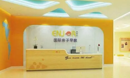 早教加盟多少钱